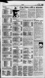 Birmingham Daily Post Thursday 25 January 1996 Page 17