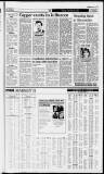 Birmingham Daily Post Monday 29 January 1996 Page 11
