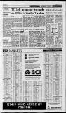 Birmingham Daily Post Thursday 09 January 1997 Page 21