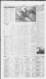 Birmingham Daily Post Saturday 17 April 1999 Page 10