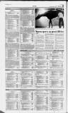 Birmingham Daily Post Saturday 01 May 1999 Page 46