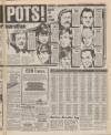 Sunday Mirror Sunday 22 April 1984 Page 41