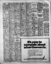 Birmingham Mail Saturday 01 August 1981 Page 28