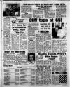 Birmingham Mail Thursday 01 October 1981 Page 46