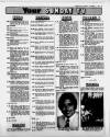 Birmingham Mail Saturday 01 September 1984 Page 15