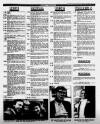 Birmingham Mail Saturday 06 October 1984 Page 17