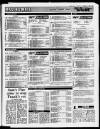 Birmingham Mail Thursday 23 January 1986 Page 53