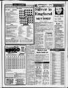 Birmingham Mail Monday 02 May 1988 Page 29
