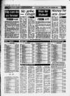 Birmingham Mail Saturday 04 April 1992 Page 38