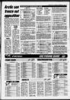 Birmingham Mail Thursday 02 December 1993 Page 77