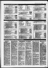 Birmingham Mail Friday 01 December 1995 Page 73