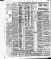 Leicester Daily Post Friday 31 October 1902 Page 2