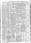 Leicester Daily Post Thursday 23 November 1905 Page 6