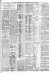 Leicester Daily Post Friday 10 January 1908 Page 3