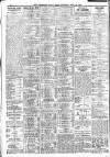 Leicester Daily Post Saturday 16 May 1908 Page 6