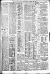 Leicester Daily Post Friday 22 January 1909 Page 3