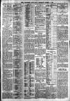 Leicester Daily Post Thursday 04 March 1909 Page 3