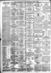 Leicester Daily Post Wednesday 21 April 1909 Page 6