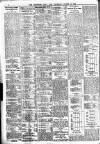 Leicester Daily Post Thursday 12 August 1909 Page 6