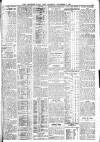 Leicester Daily Post Thursday 09 December 1909 Page 3