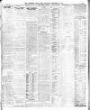 Leicester Daily Post Thursday 16 December 1909 Page 3