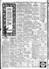 Leicester Daily Post Tuesday 11 January 1910 Page 6