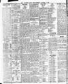 Leicester Daily Post Saturday 15 January 1910 Page 6