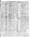 Leicester Daily Post Monday 17 January 1910 Page 3