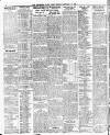 Leicester Daily Post Monday 17 January 1910 Page 6