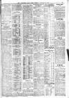Leicester Daily Post Tuesday 25 January 1910 Page 3