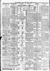 Leicester Daily Post Friday 04 March 1910 Page 6