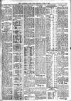 Leicester Daily Post Saturday 02 April 1910 Page 3