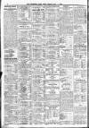 Leicester Daily Post Friday 01 July 1910 Page 6