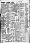 Leicester Daily Post Monday 12 September 1910 Page 6