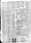 Leicester Daily Post Wednesday 15 March 1911 Page 6