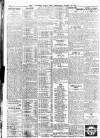 Leicester Daily Post Wednesday 22 March 1911 Page 6
