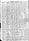 Leicester Daily Post Friday 05 May 1911 Page 6