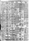 Leicester Daily Post Friday 18 August 1911 Page 6