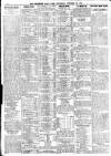 Leicester Daily Post Thursday 26 October 1911 Page 6