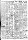 Leicester Daily Post Wednesday 15 November 1911 Page 6
