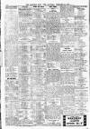 Leicester Daily Post Saturday 17 February 1912 Page 6