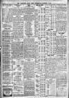 Leicester Daily Post Wednesday 08 January 1913 Page 6