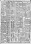 Leicester Daily Post Friday 24 January 1913 Page 3