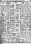 Leicester Daily Post Monday 03 February 1913 Page 6