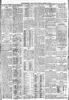 Leicester Daily Post Friday 07 March 1913 Page 3