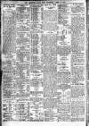 Leicester Daily Post Thursday 17 April 1913 Page 6