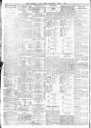 Leicester Daily Post Thursday 05 June 1913 Page 6