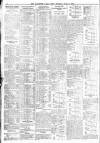 Leicester Daily Post Monday 09 June 1913 Page 6