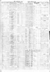 Leicester Daily Post Tuesday 10 June 1913 Page 3