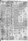 Leicester Daily Post Wednesday 30 July 1913 Page 6